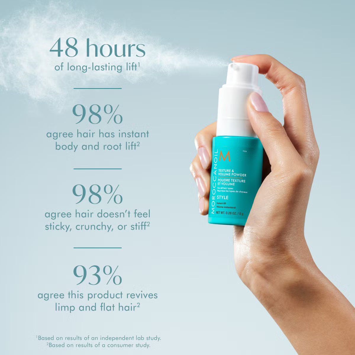 Moroccanoil Texture & Volume Powder 8g