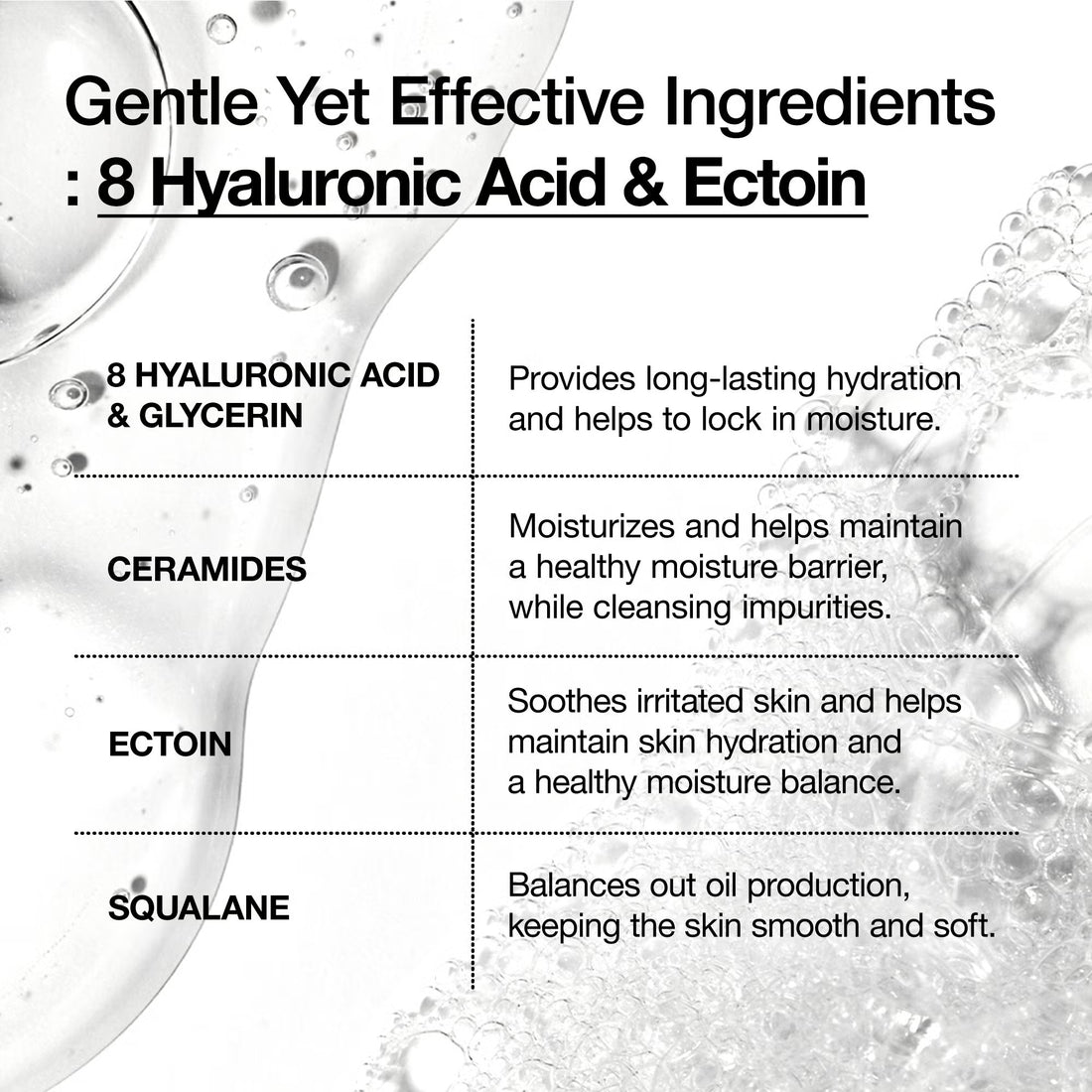 Anua 8 Hyaluronic Acid Hydrating Gentle Gel Cleanser 150ml