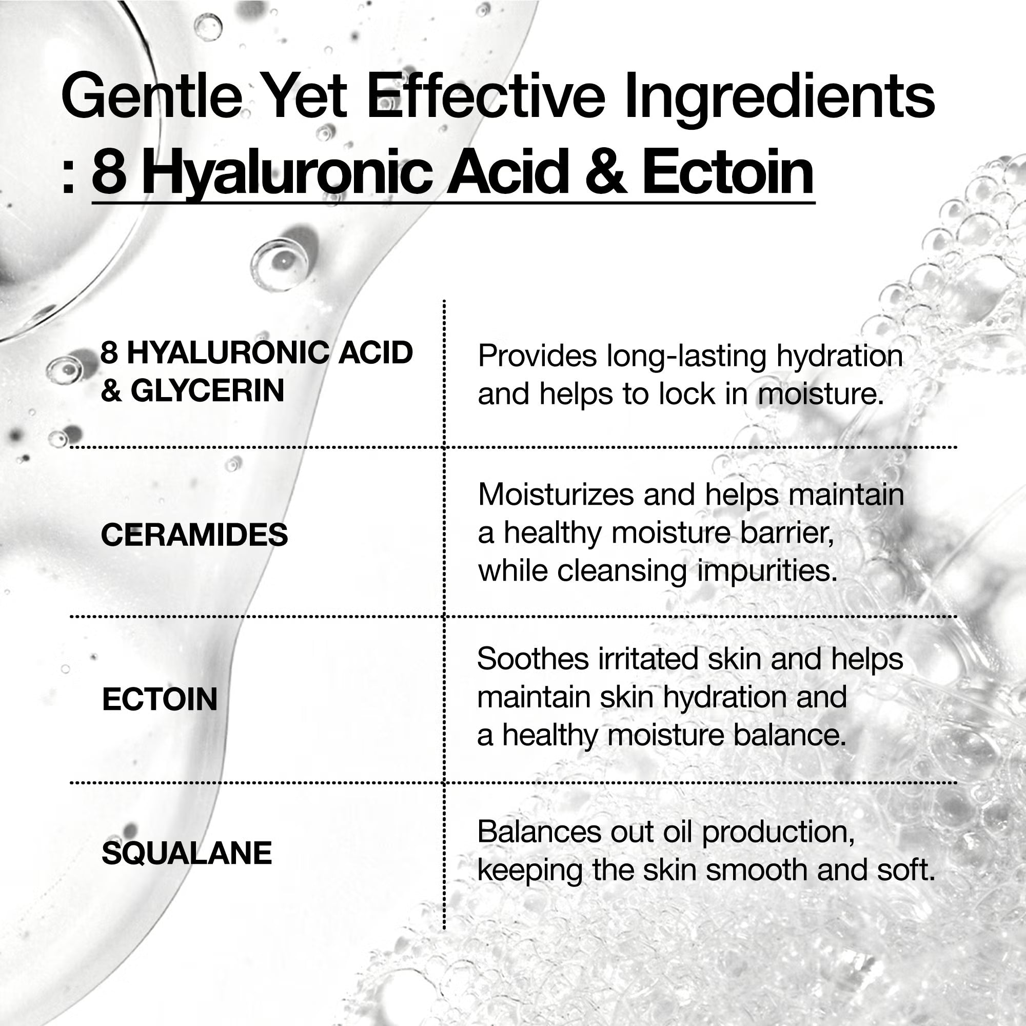 Anua 8 Hyaluronic Acid Hydrating Gentle Gel Cleanser 150ml