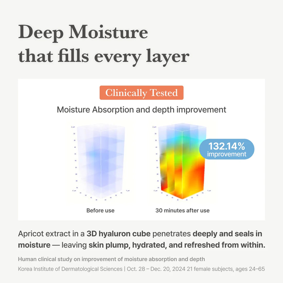 I’m From Apricot Dark Spot Drop Ampoule 50ml