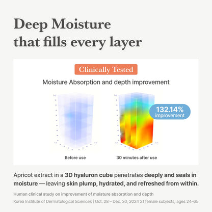 I’m From Apricot Dark Spot Drop Ampoule 50ml