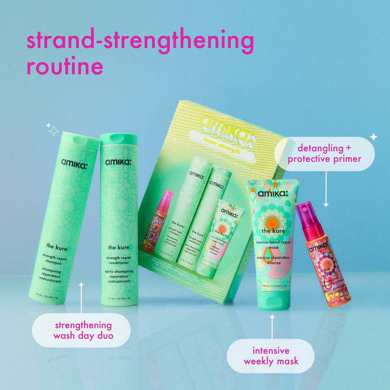 Amika Inner Strength Repair Routine Set - 4pc