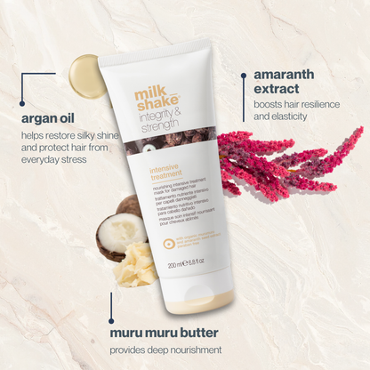 milk_shake Integrity Intensive Treatment