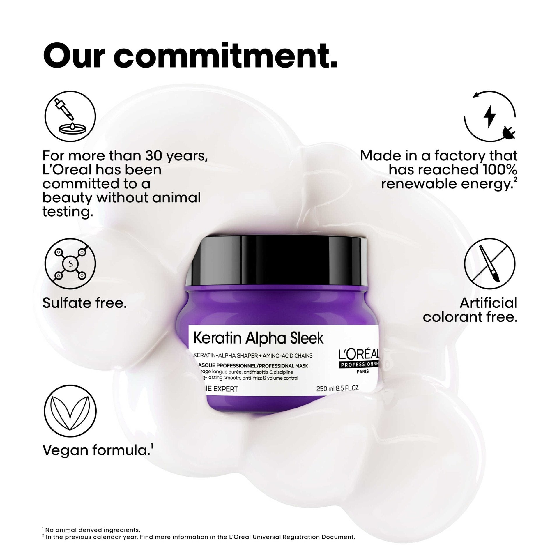 L'Oréal Professionnel Keratin Alpha Sleek Mask