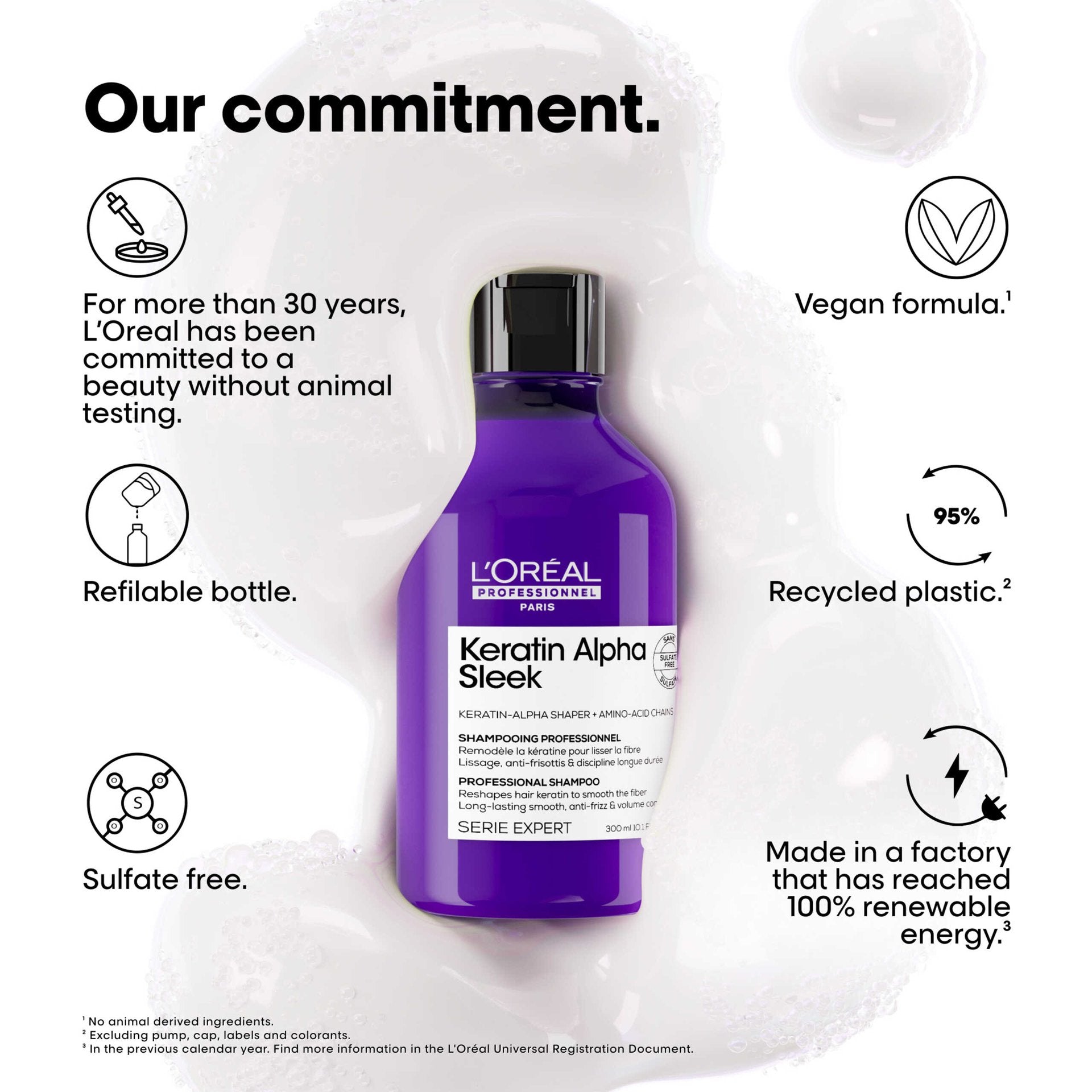L'Oréal Professionnel Keratin Alpha Sleek Shampoo