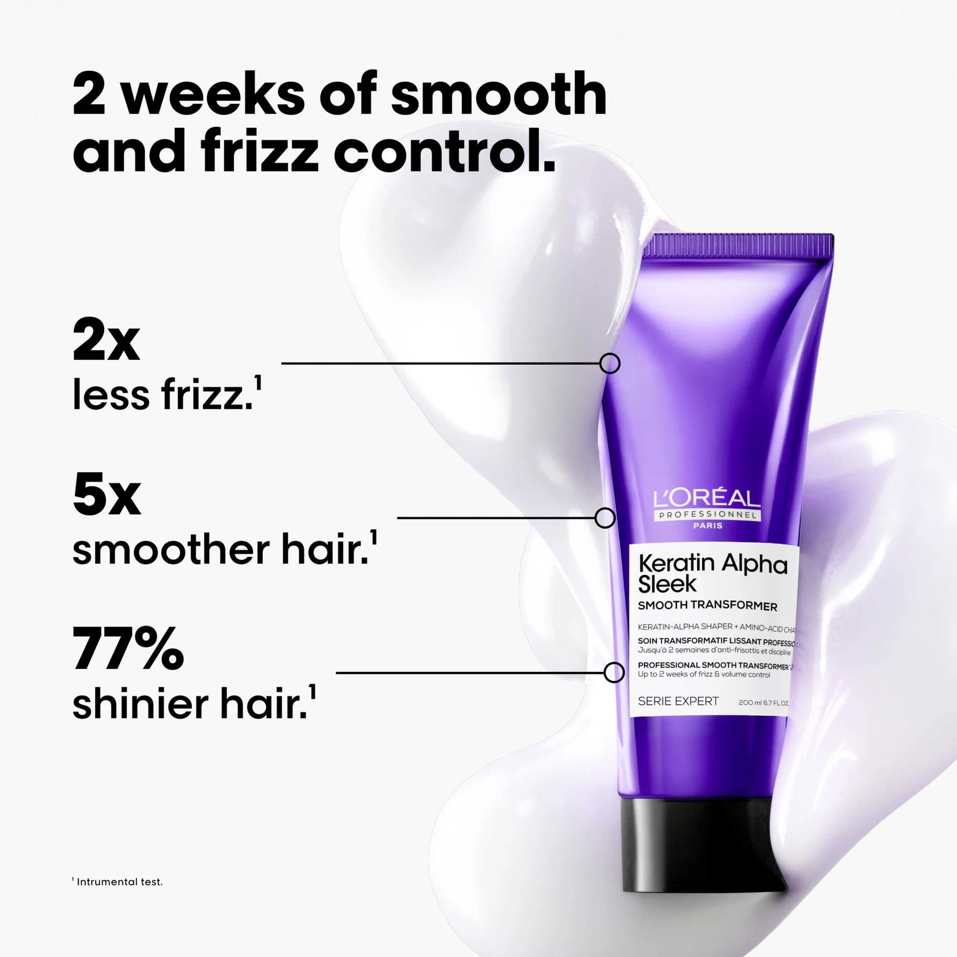 L'Oréal Professionnel Keratin Alpha Sleek Smooth Transformer 200ml