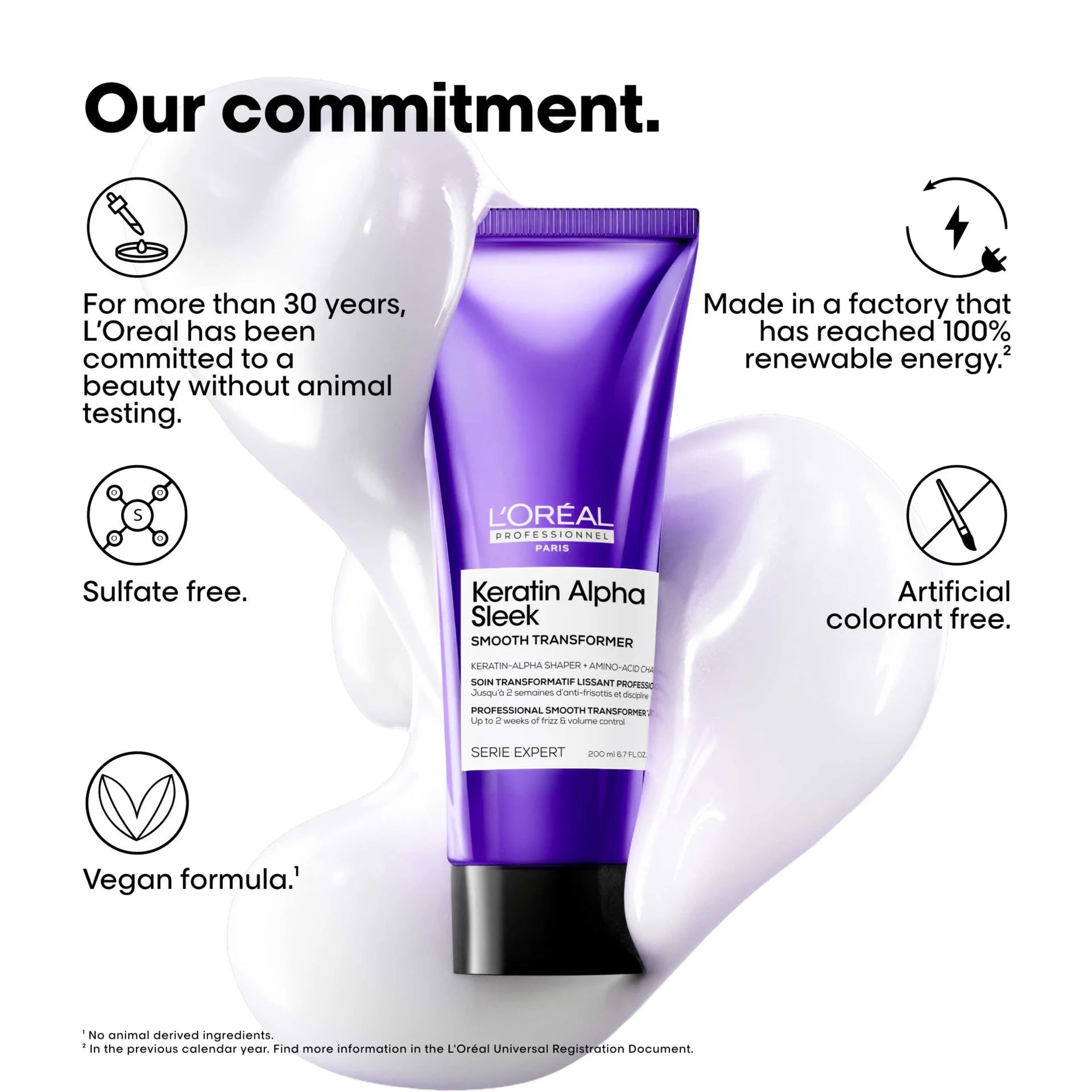 L'Oréal Professionnel Keratin Alpha Sleek Smooth Transformer 200ml
