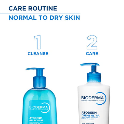 Bioderma Atoderm Ultra-Nourishing Moisturising Cream 500ml