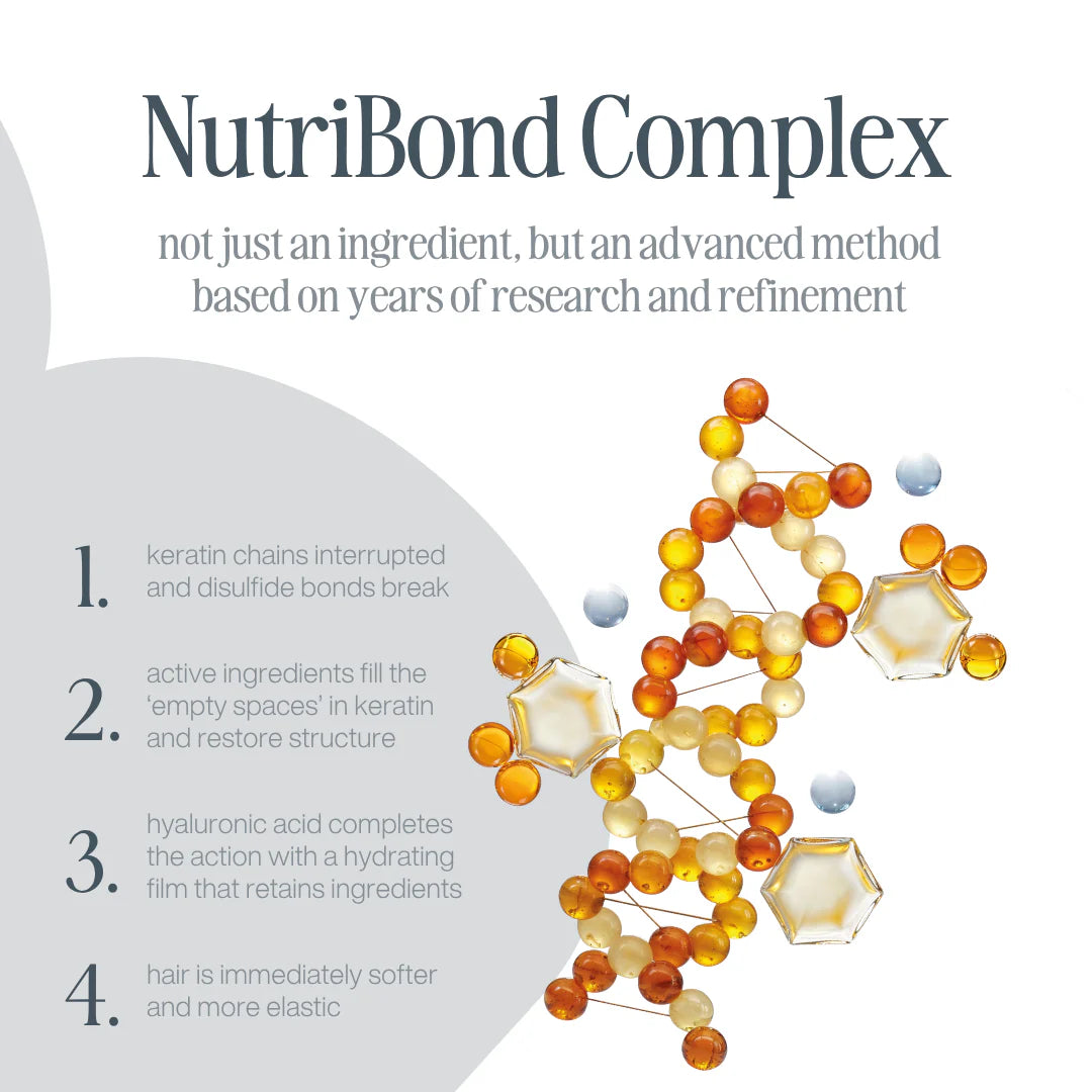 milk_shake Everlasting Bonds Concentrated Mask
