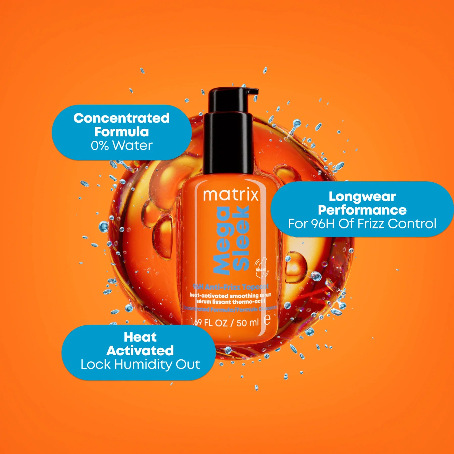 Matrix 96H Anti-Frizz Topcoat