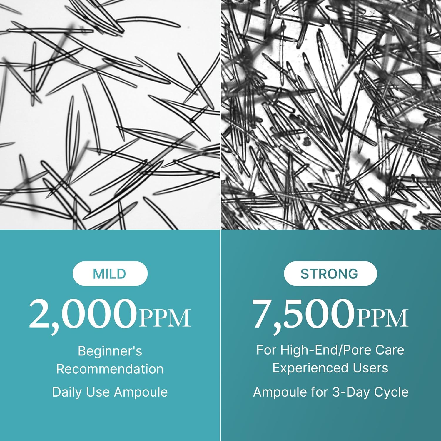 medicube azelaic acid exosome shot serum 7500 30ml 2,000 ppm and 7,500 ppm comparison 