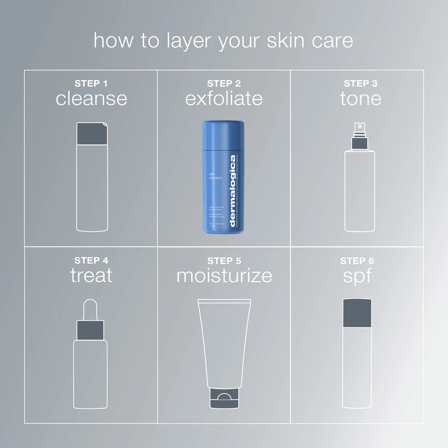 Dermalogica Daily Milkfoliant - Calming Oat Based Powder Exfoliant