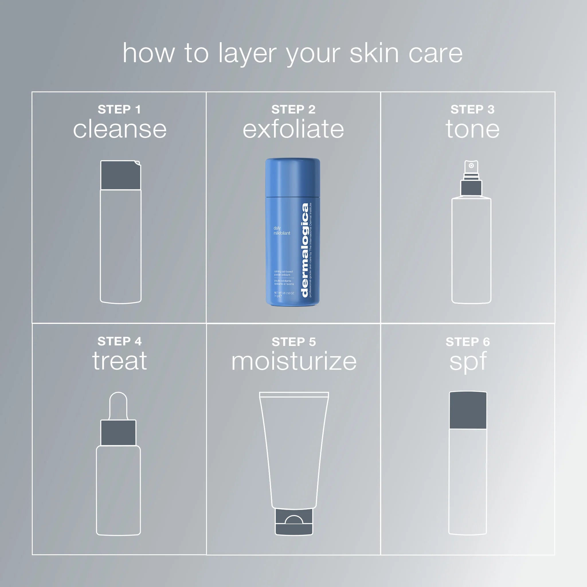 Dermalogica Daily Milkfoliant - Calming Oat Based Powder Exfoliant