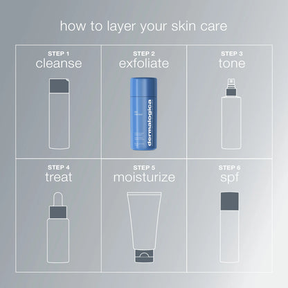 Dermalogica Daily Milkfoliant - Calming Oat Based Powder Exfoliant