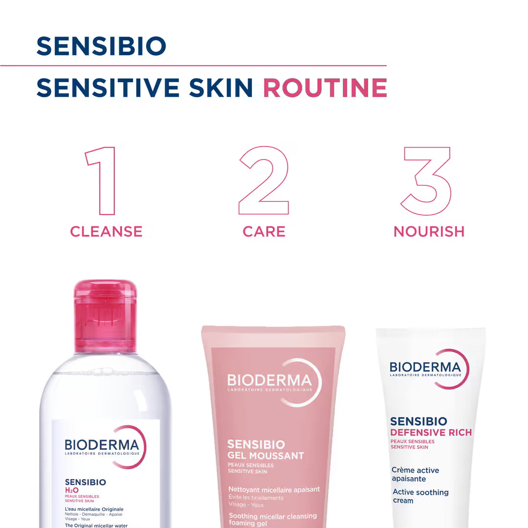 Bioderma Sensibio The Original Micellar Water