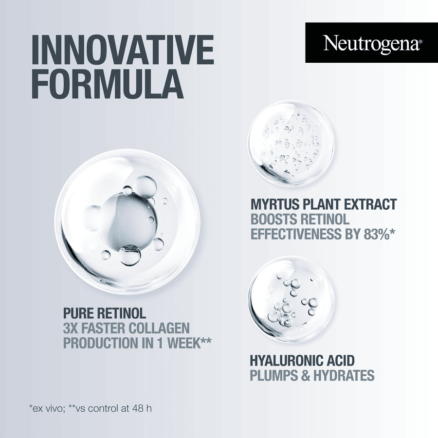 Neutrogena Retinol Boost Serum