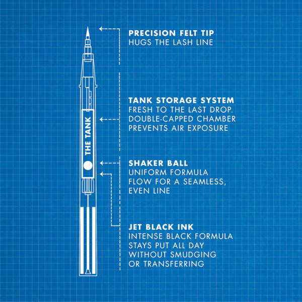 Milani The Tank Eyeliner 110 Black Noir