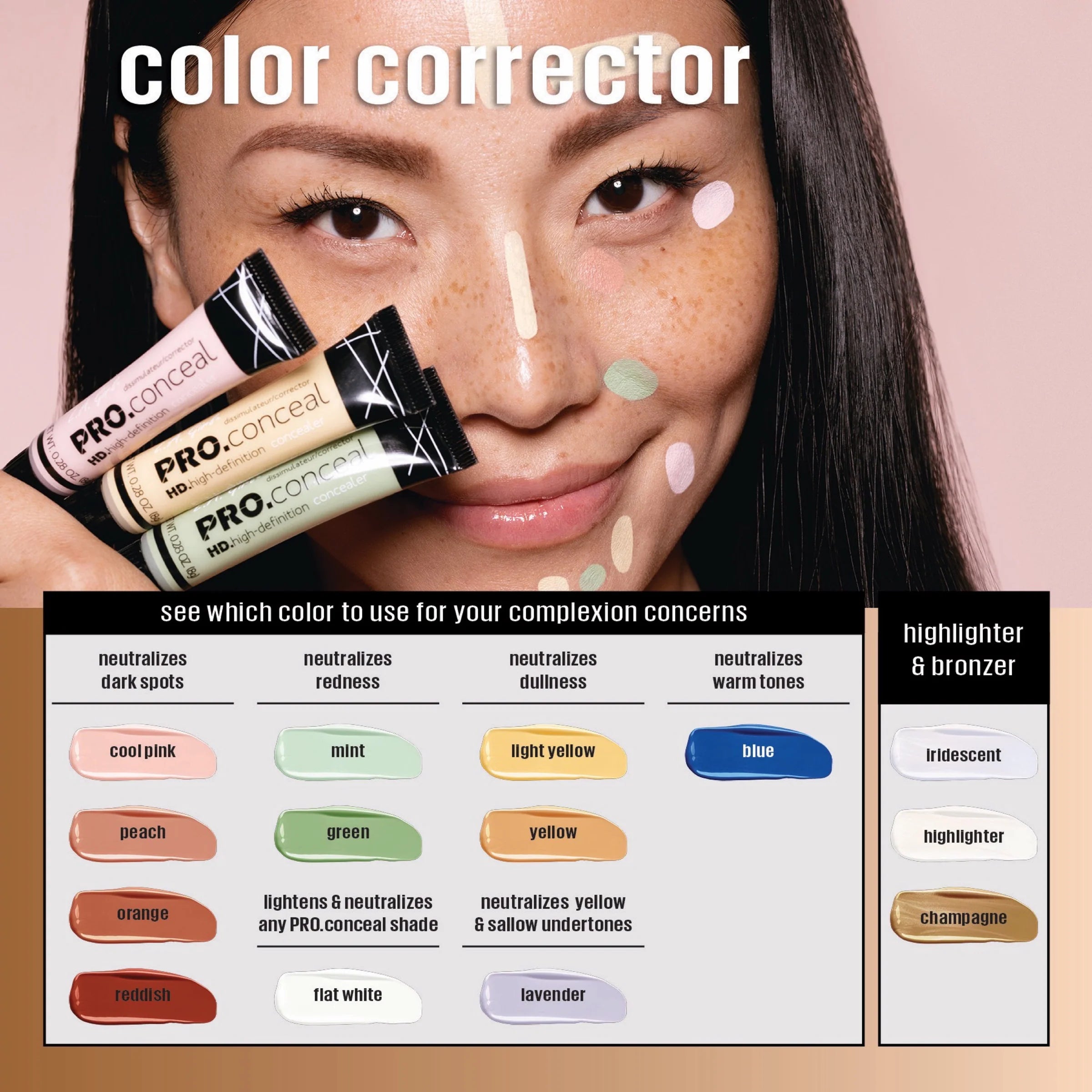L.A. Girl HD Pro Conceal
