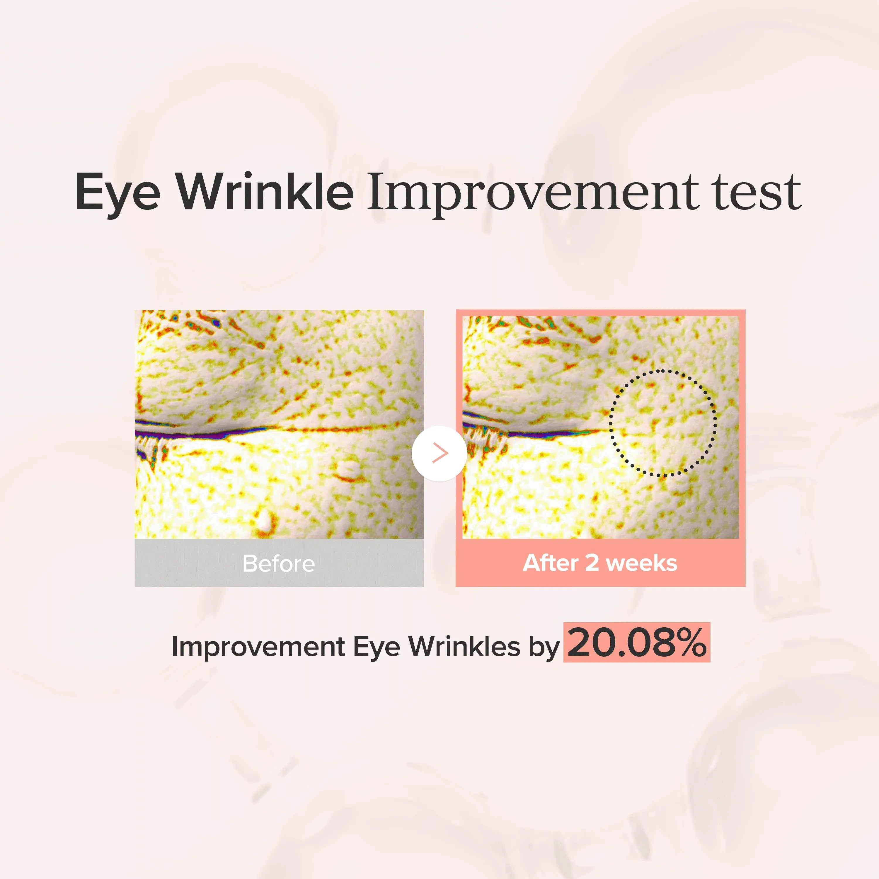 Beauty of Joseon Revive Eye Serum : Ginseng + Retinal 30ml