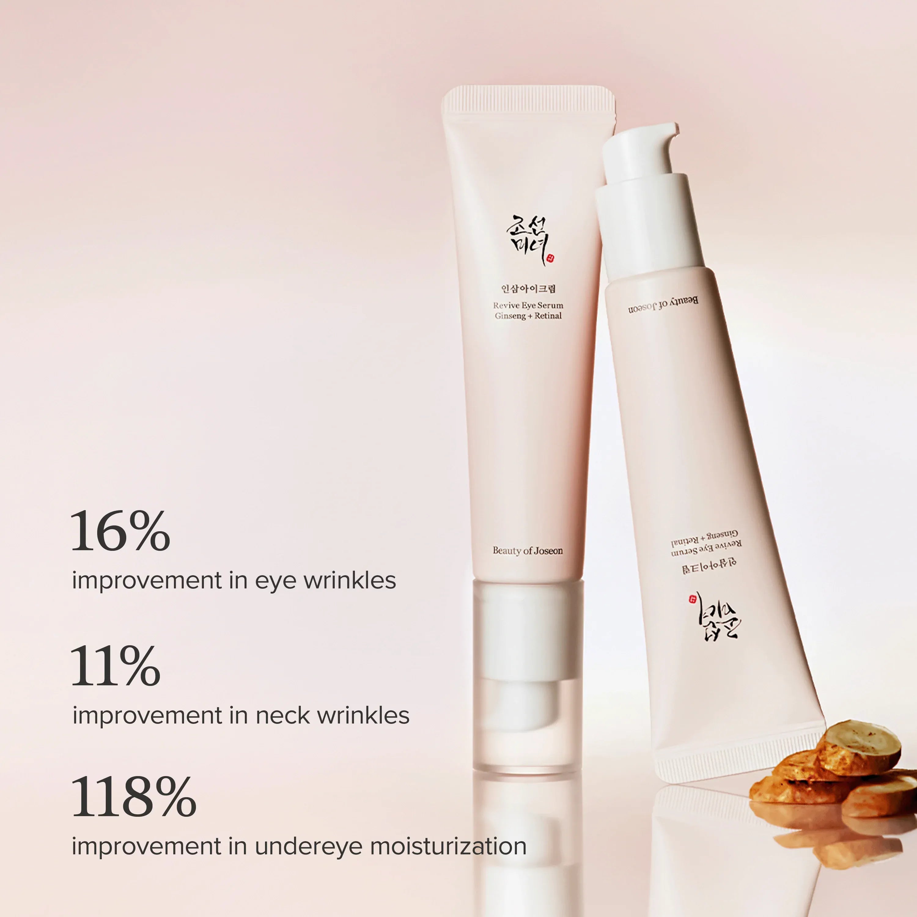 Beauty of Joseon Revive Eye Serum : Ginseng + Retinal 30ml