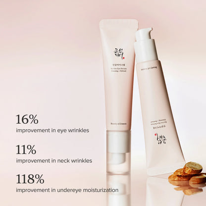 Beauty of Joseon Revive Eye Serum : Ginseng + Retinal 30ml