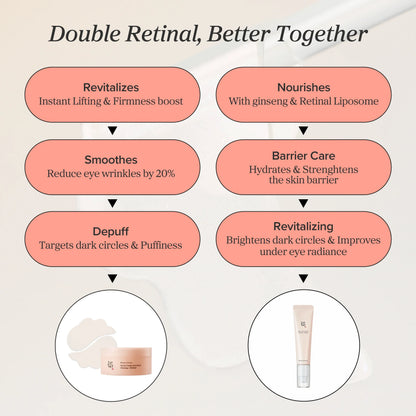 Beauty of Joseon Revive Eye Serum : Ginseng + Retinal 30ml