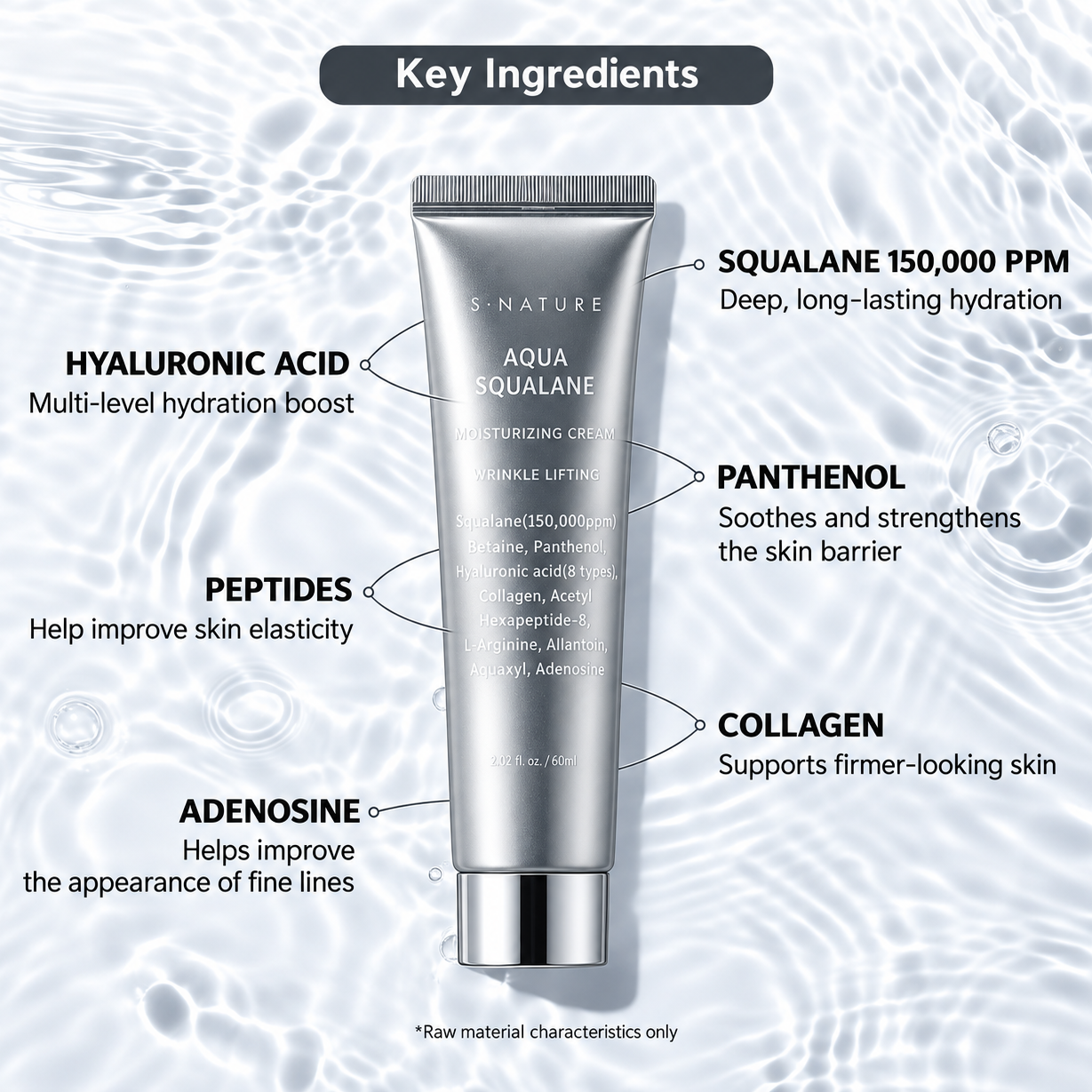 s.nature aqua squalane moisturizing cream displayed on a water-inspired background with key ingredient callouts highlighting squalane, hyaluronic acid, panthenol, peptides, collagen, and adenosine.