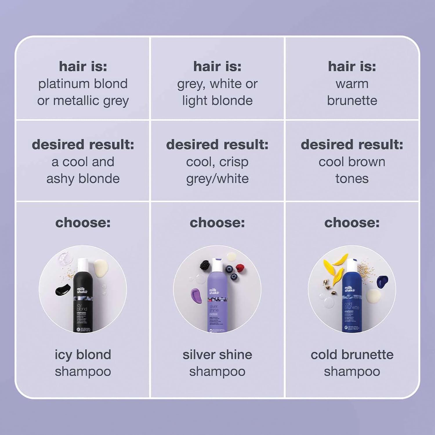 milk_shake Silver Shine Shampoo