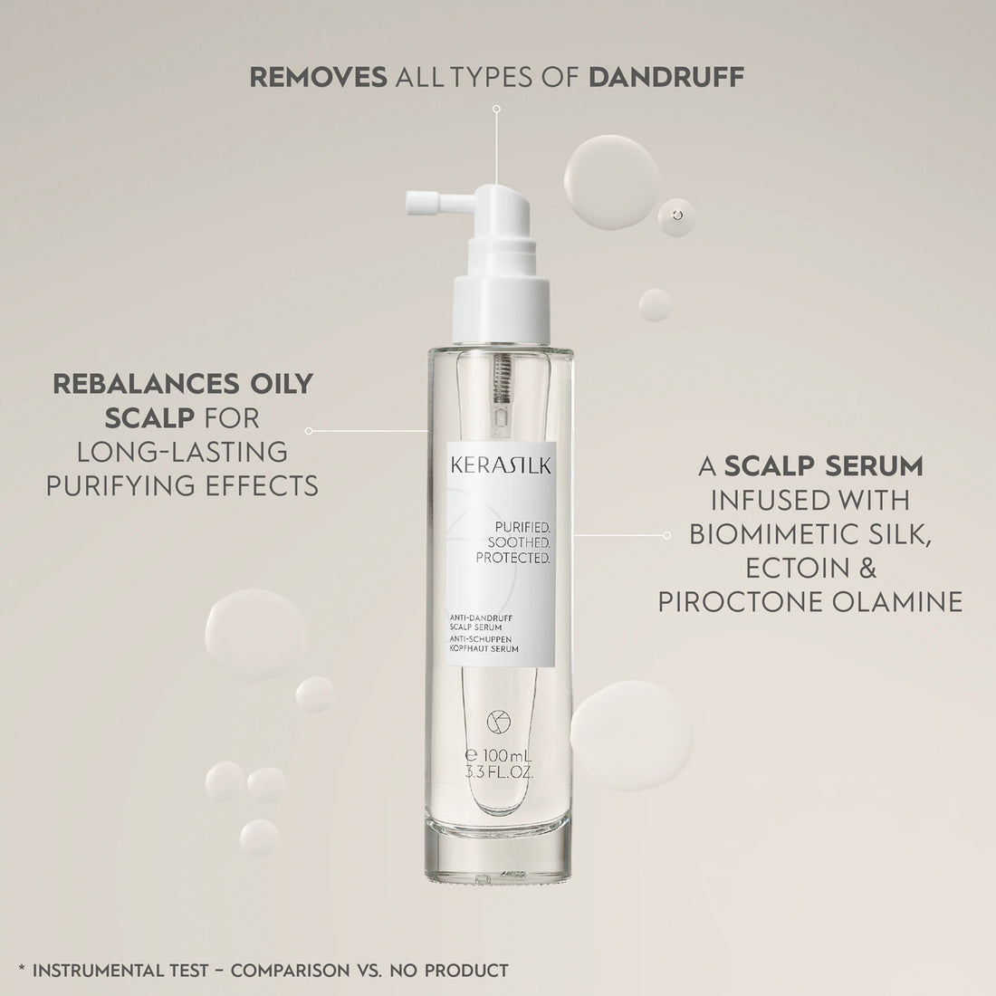 Kerasilk Anti-Dandruff Scalp Serum 100ml