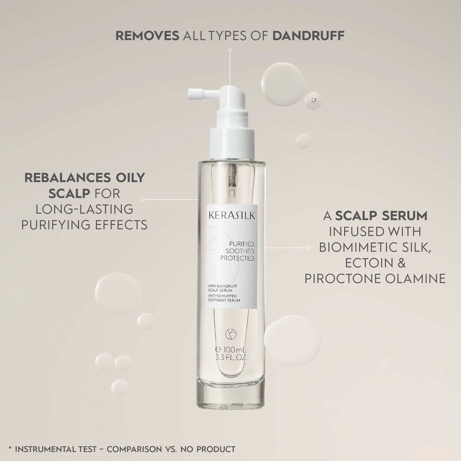 Kerasilk Anti-Dandruff Scalp Serum 100ml