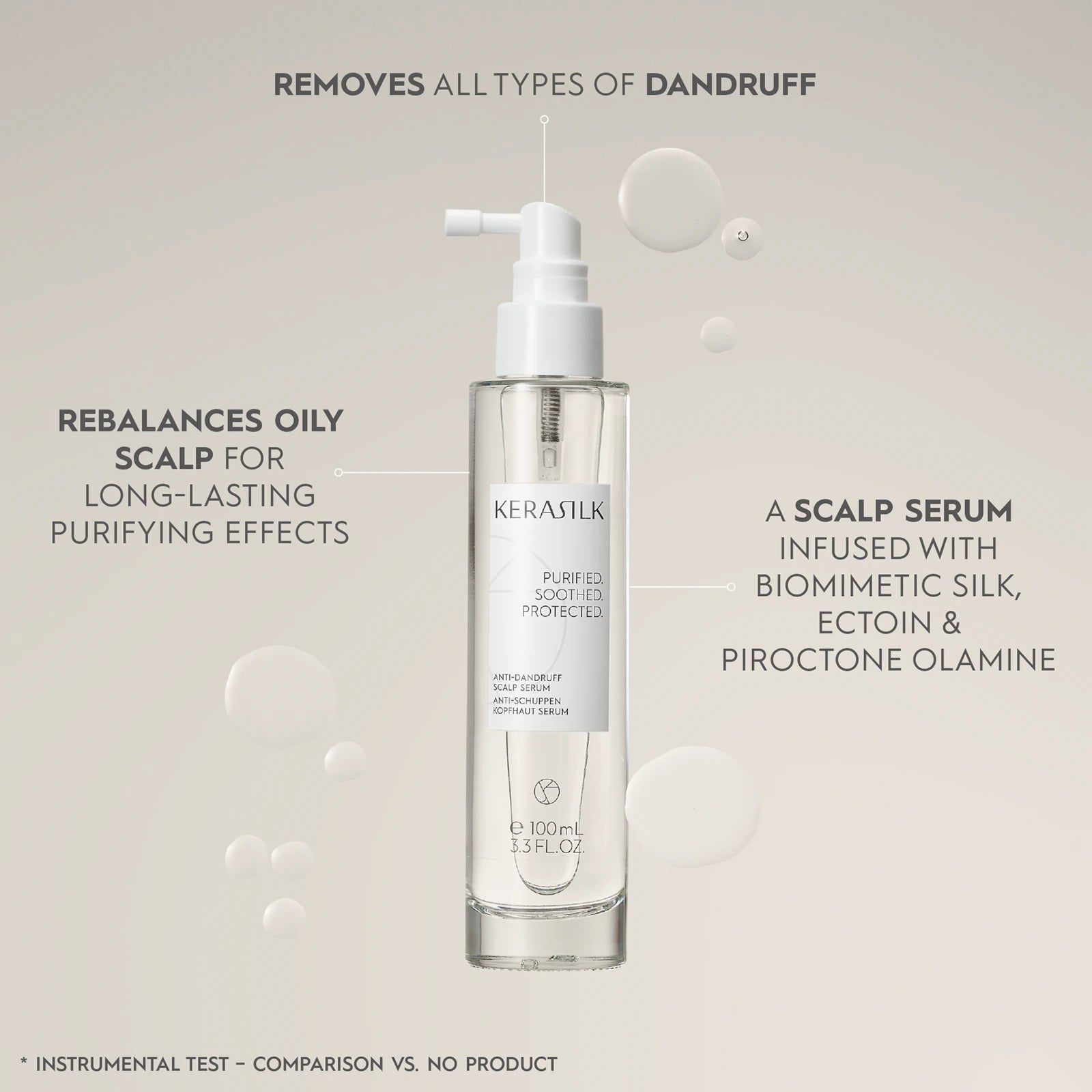 Kerasilk Anti-Dandruff Scalp Serum 100ml