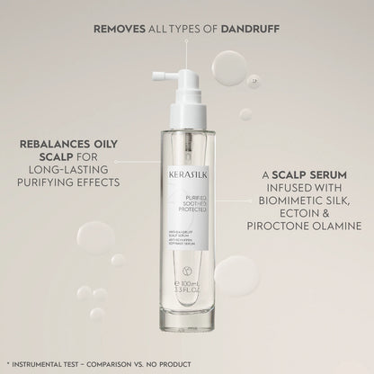 Kerasilk Anti-Dandruff Scalp Serum 100ml