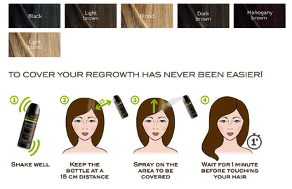 BioKap Nutricolor Spray Touch Up 75ml