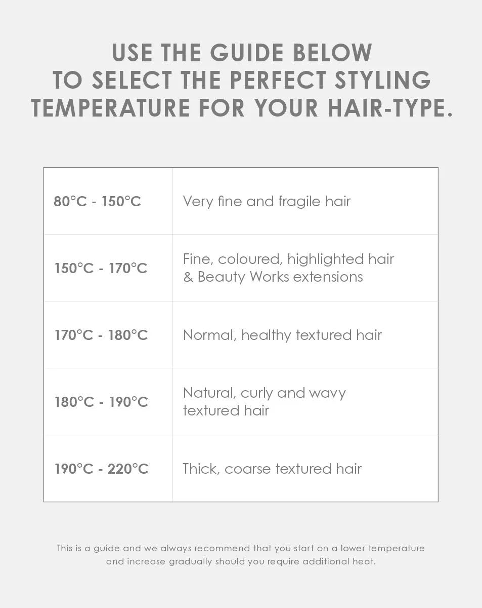 Beauty Works Triple Barrel Hair Waver - The Waver