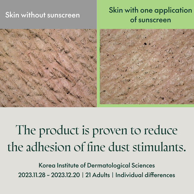 Purito Wonder Releaf Centella Daily Sun Lotion SPF50+ PA++++ 60ml