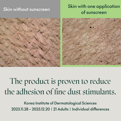 Purito Wonder Releaf Centella Daily Sun Lotion SPF50+ PA++++ 60ml