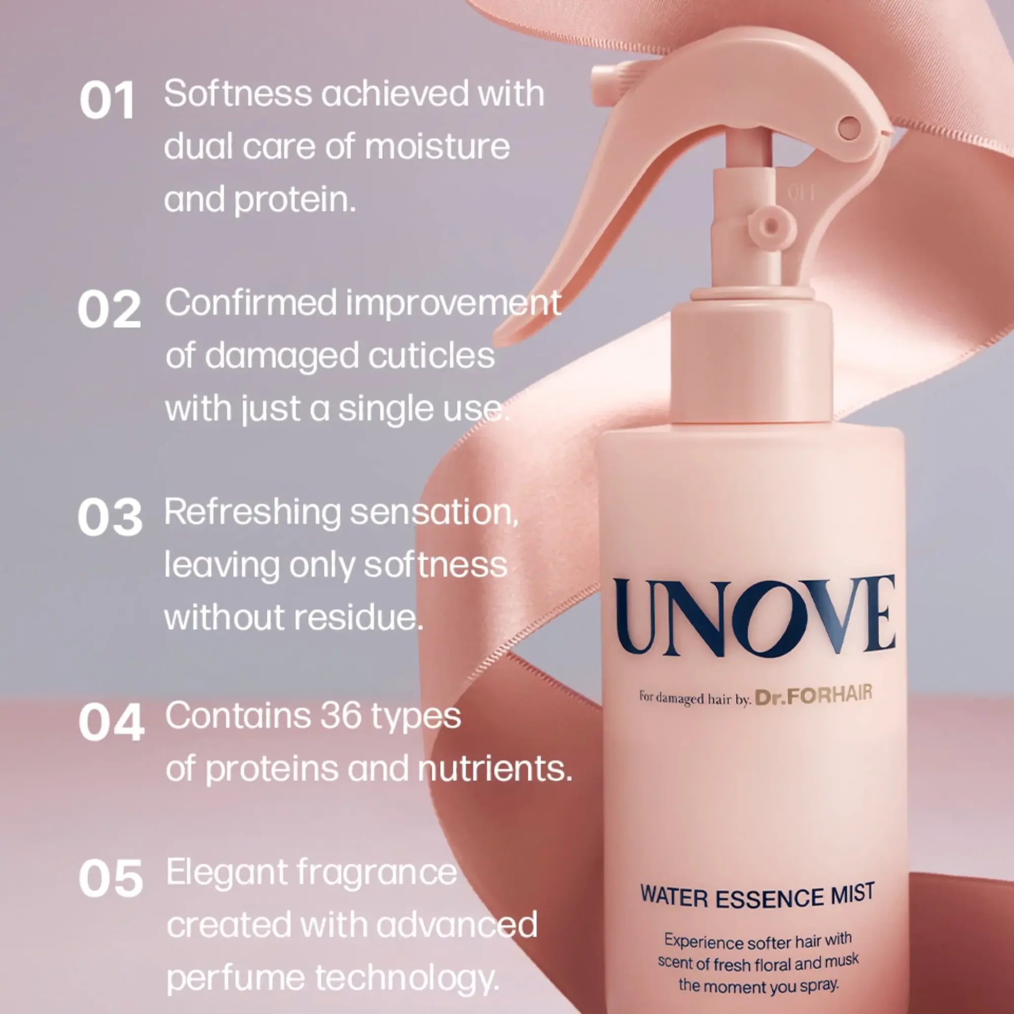 Dr. FORHAIR UNOVE Water Essence Mist 200ml