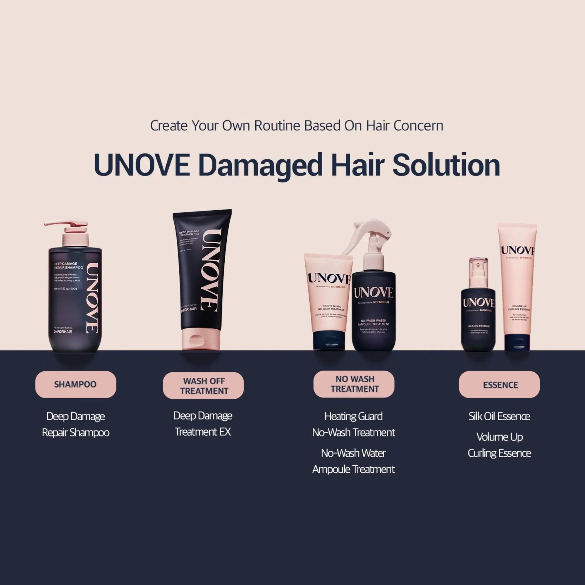 Dr. FORHAIR UNOVE Water Essence Mist 200ml