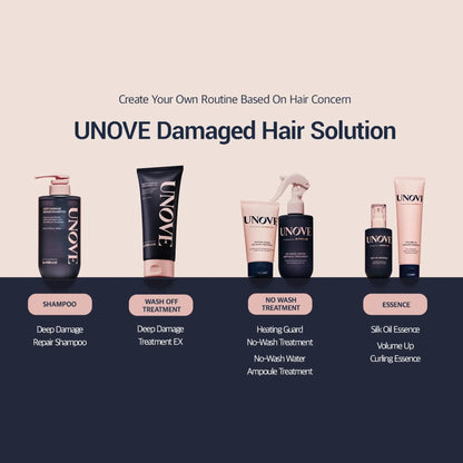 Dr. FORHAIR UNOVE Water Essence Mist 200ml