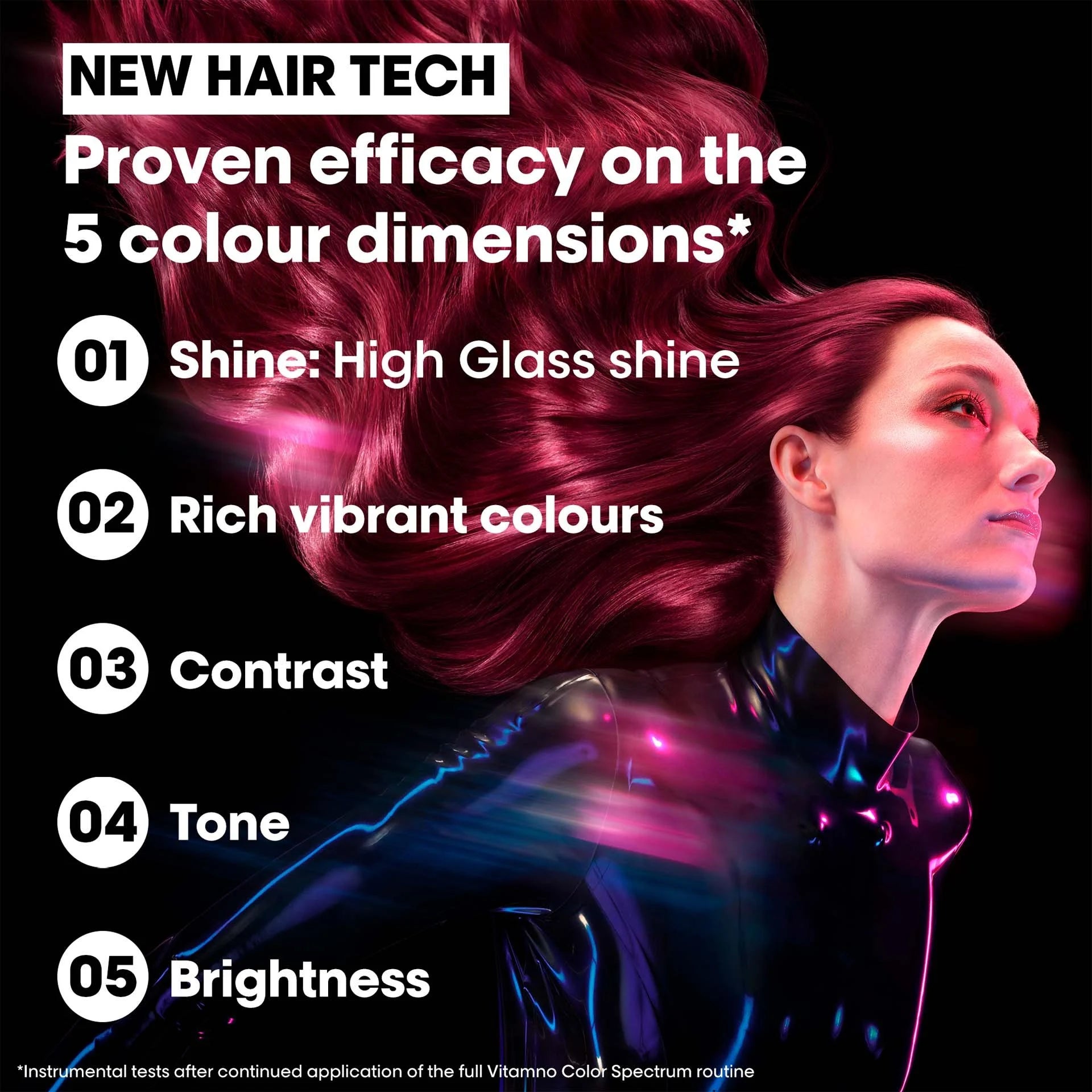 L'Oréal Professionnel Vitamino Color Spectrum Mask