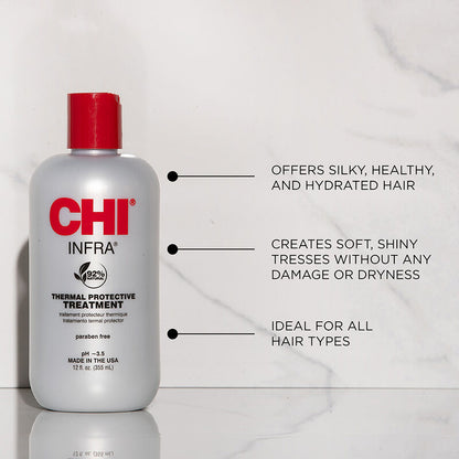 CHI Infra Therma Protective Treatment