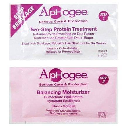 ApHogee Two Step Protein Treatment
