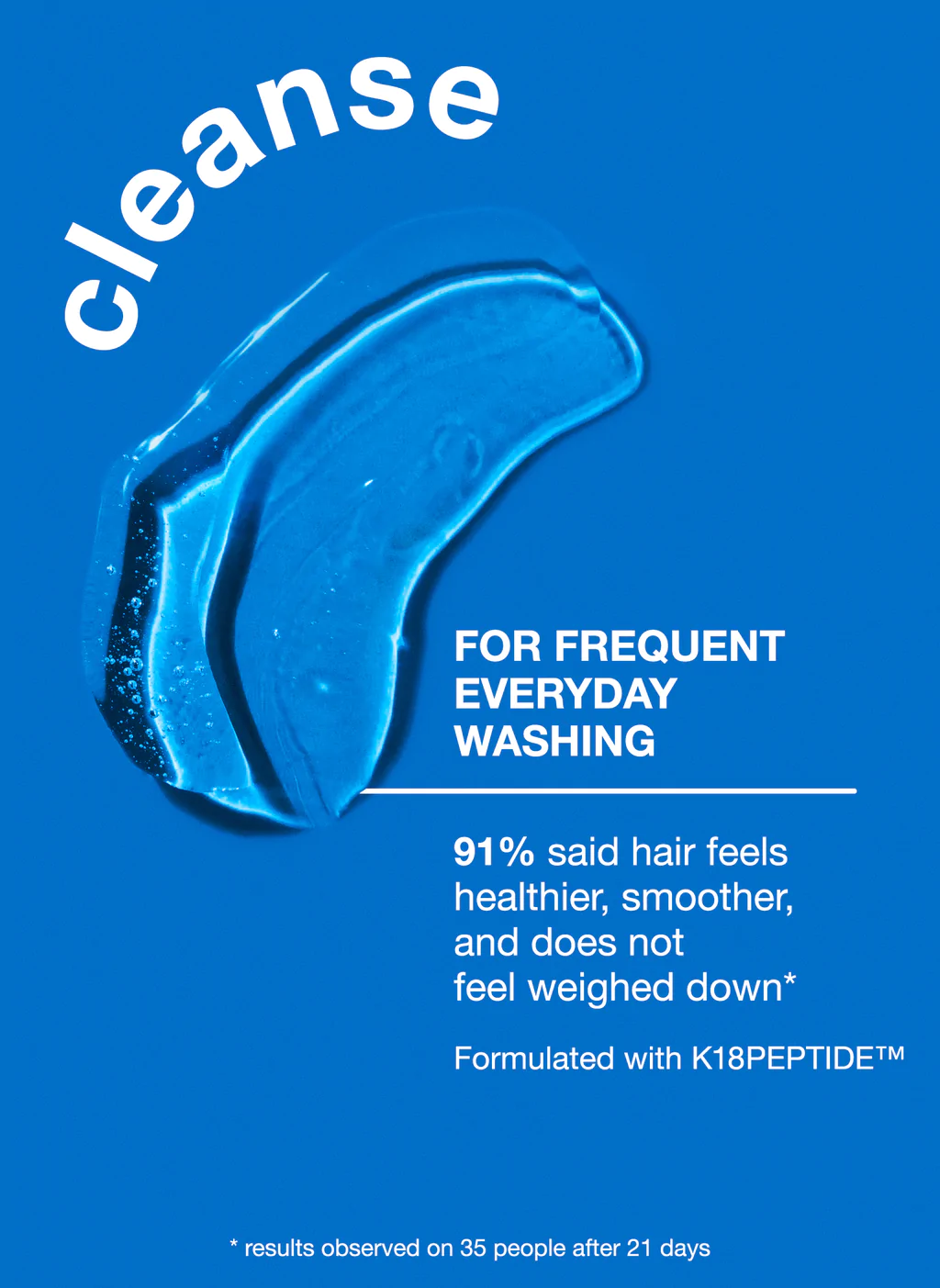 K18 Peptide Prep™ pH Maintenance Shampoo 250ml