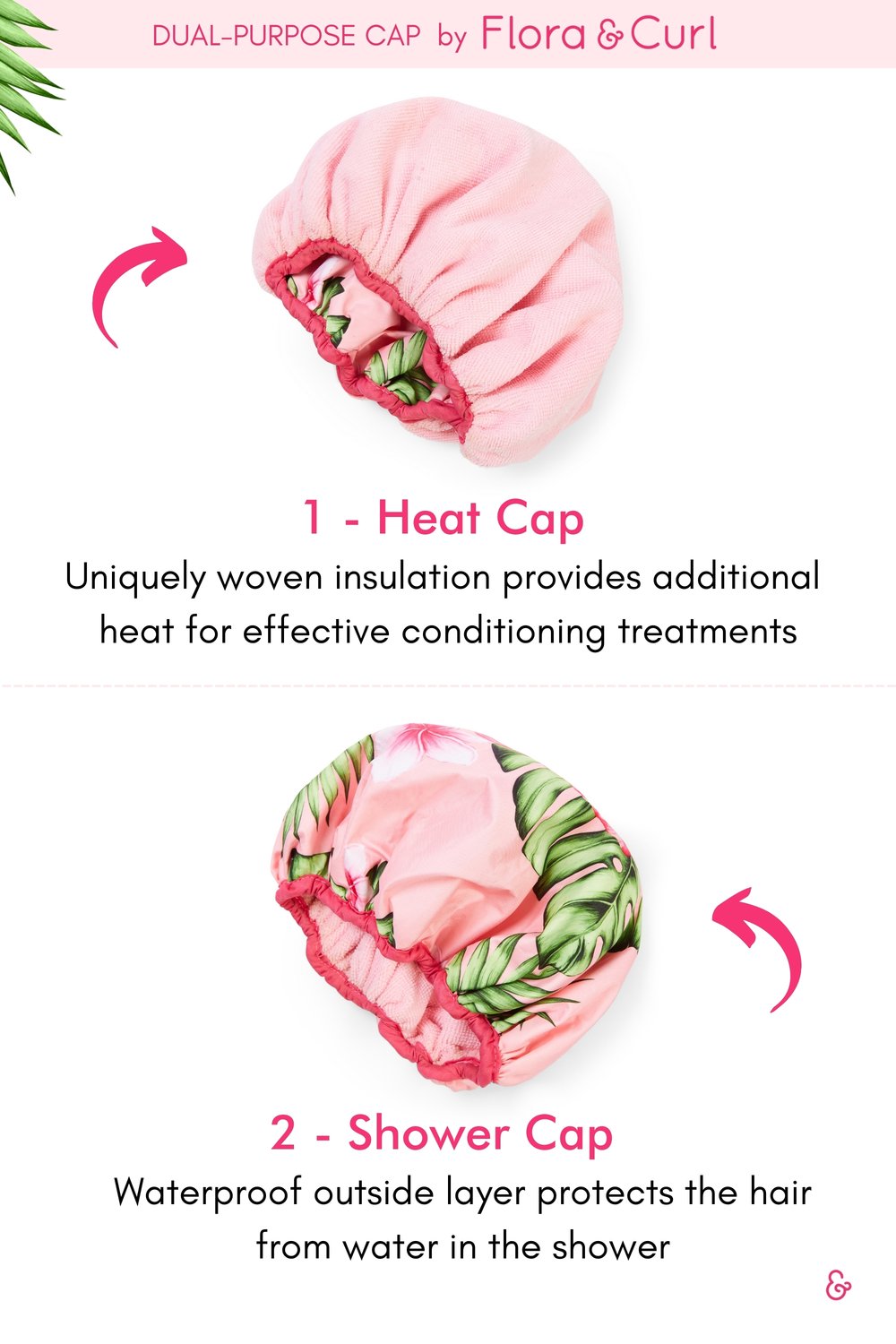 Flora &amp; Curl Insulated Shower Cap