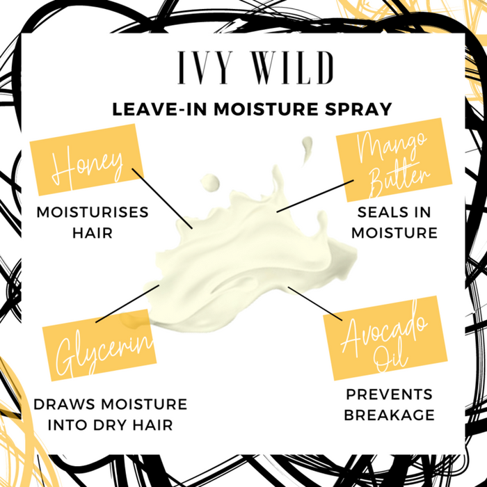 Ivy Wild Leave-In Moisture Spray 250ml