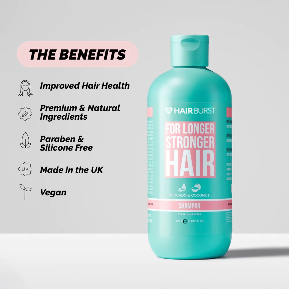 Hairburst Shampoo for Longer Stronger Hair
