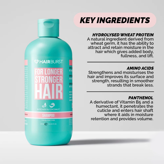 Hairburst Shampoo for Longer Stronger Hair