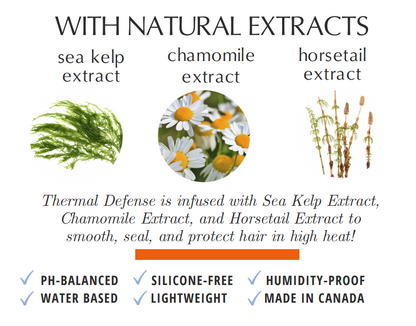 Curl Keeper Thermal Defence - Heat Protectant