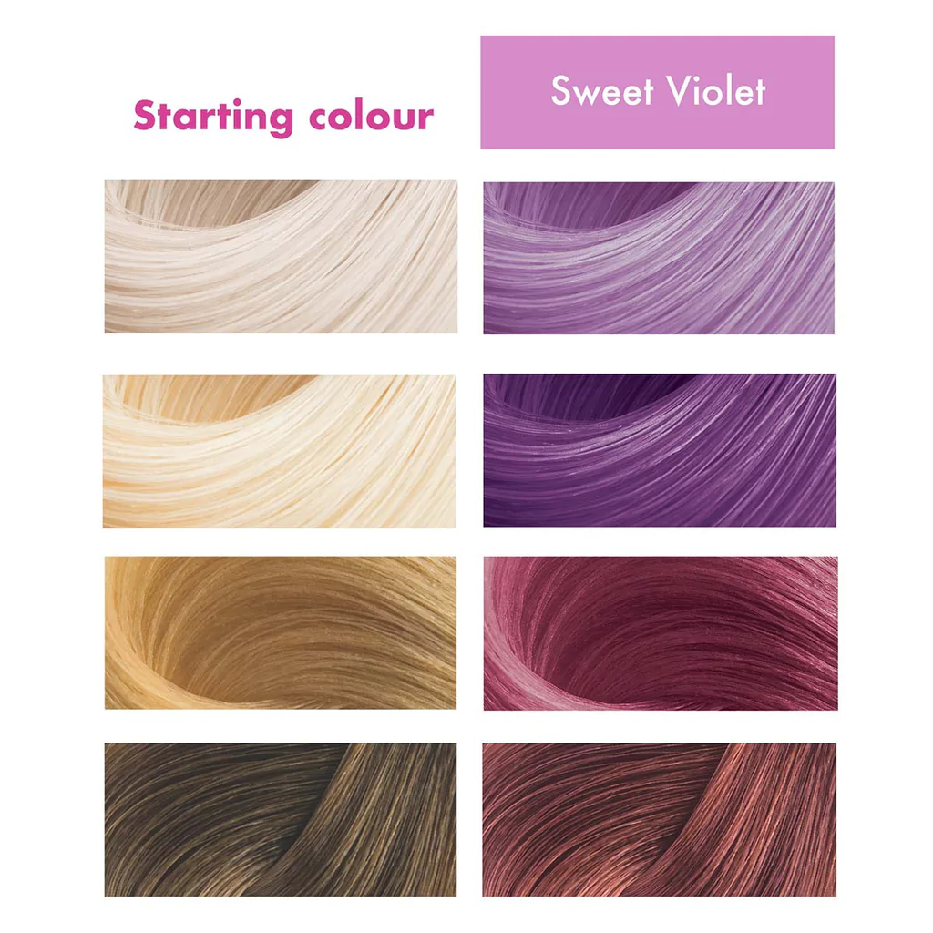 Umberto Giannini Flowerology Temporary Colour Mask – Sweet Violet 200ml