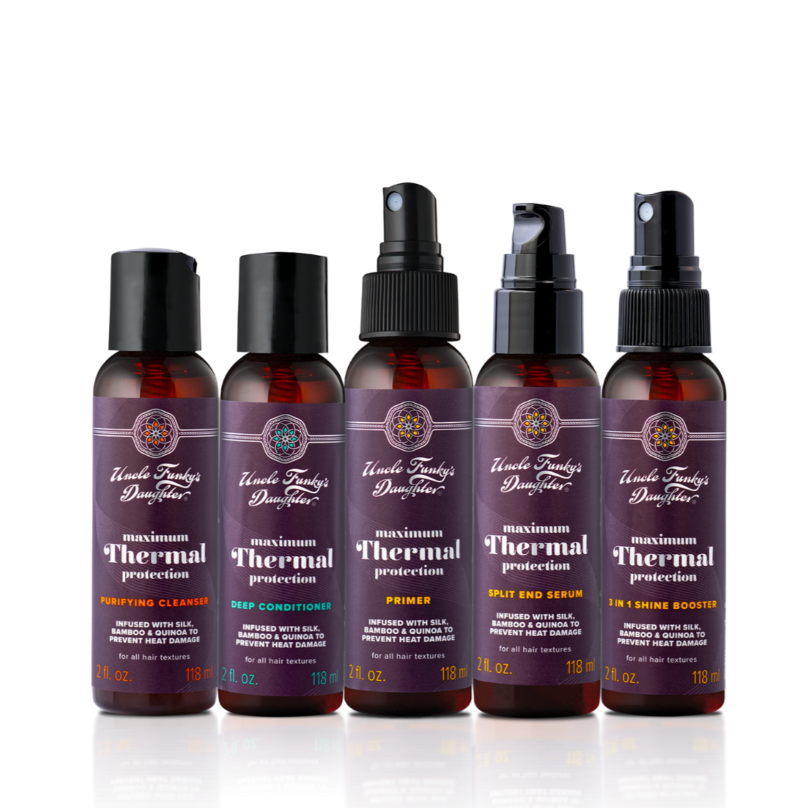 Uncle Funky's Daughter Maximum Thermal Protection Kit